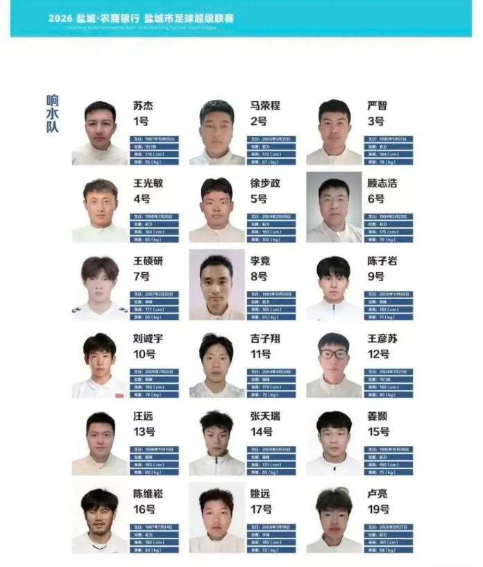 开云应用-刘诚宇入选盐超响水队名单？记者：刘诚宇和申花都不知道此事
